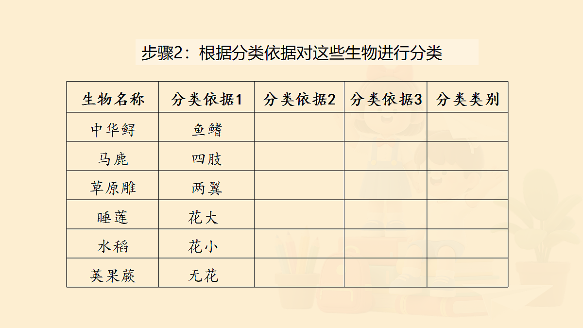 18075877第5页