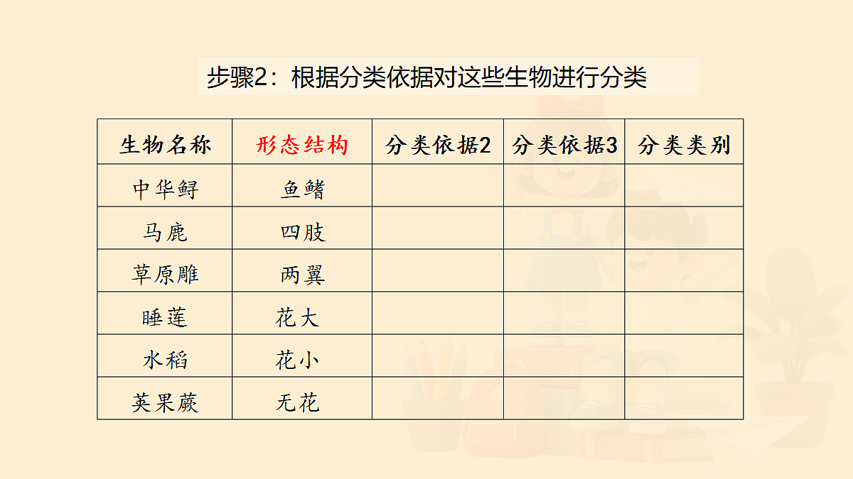 18075877第6页