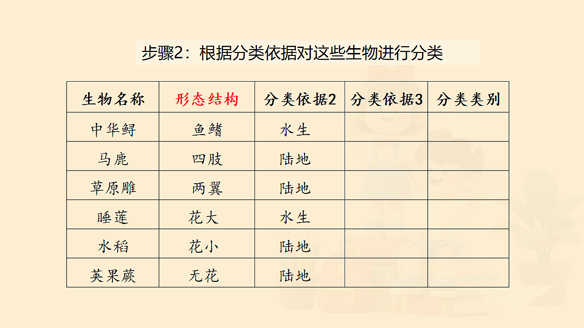 18075877第7页