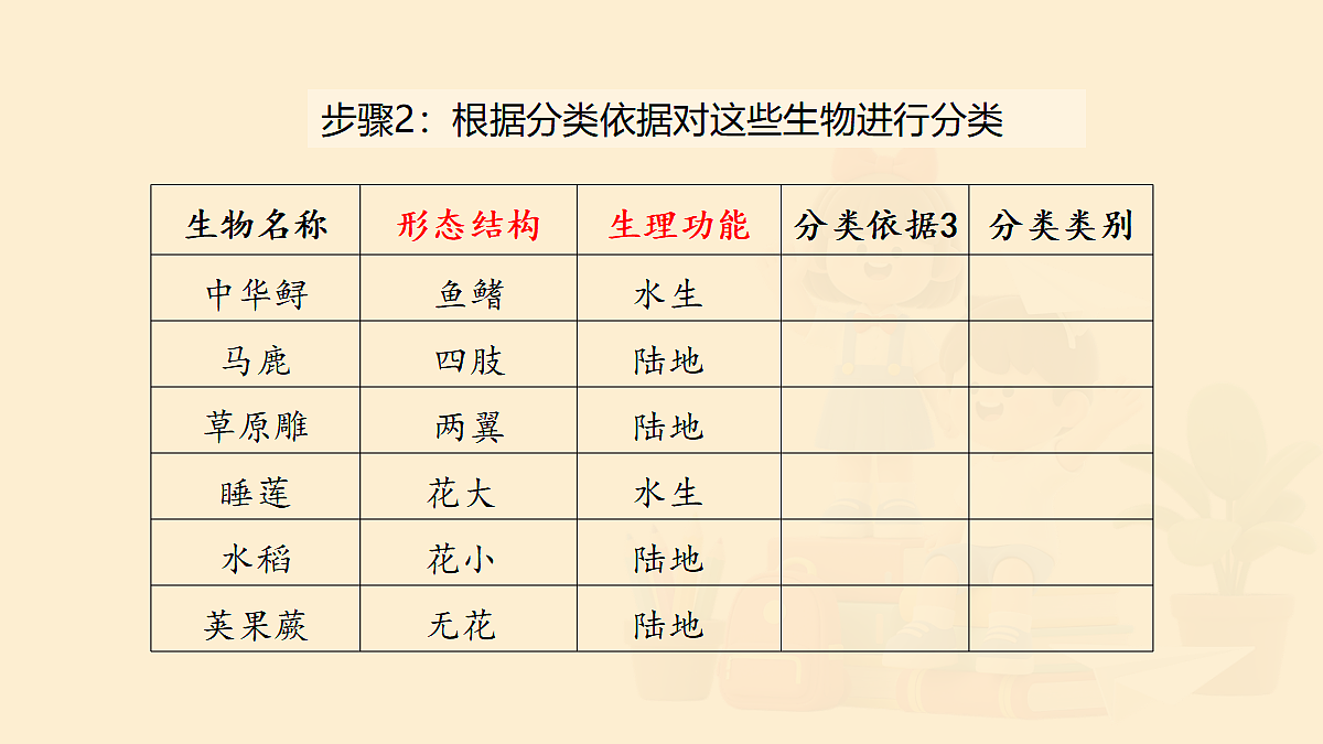 18075877第8页