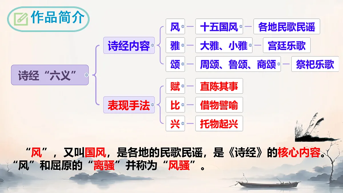 18075890第6页