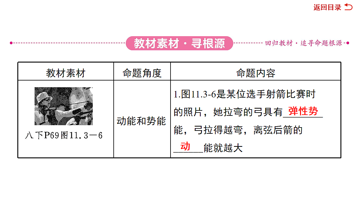 18076001第7页
