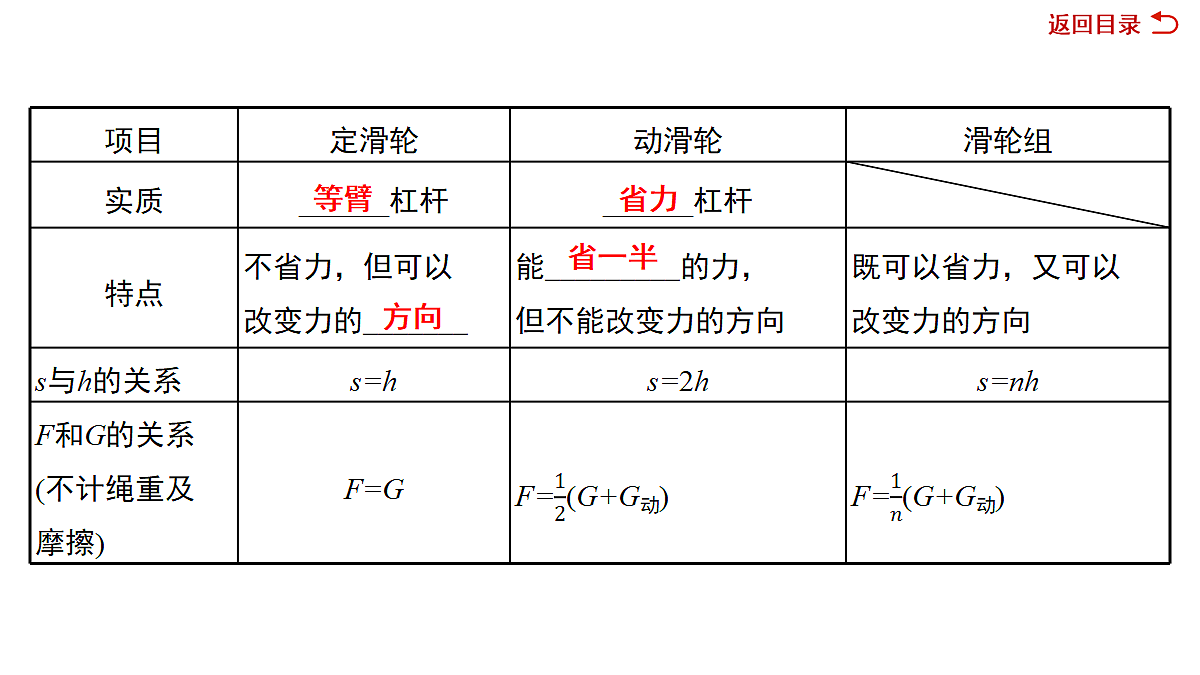 18076002第4页
