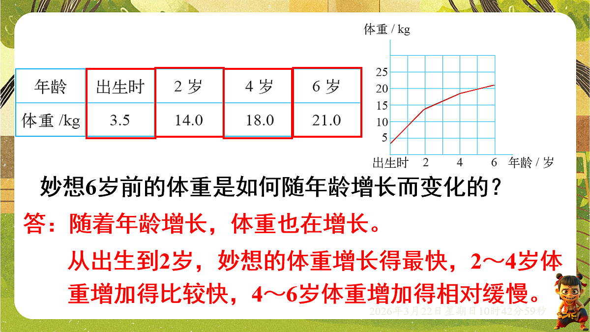 18076152第5页