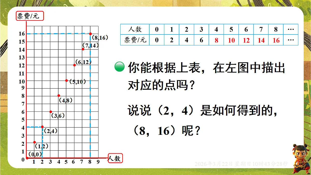 18076156第4页