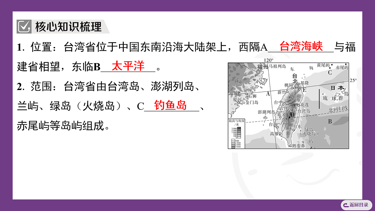 18076488第3页