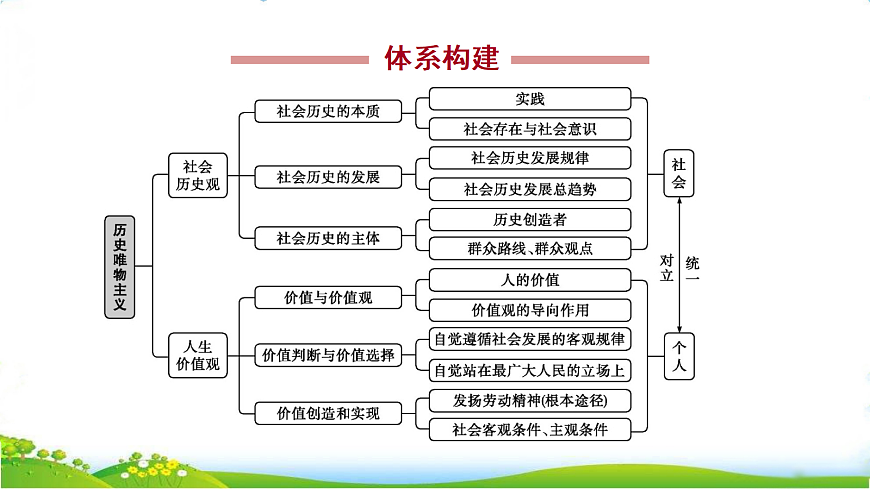 18076593第2页
