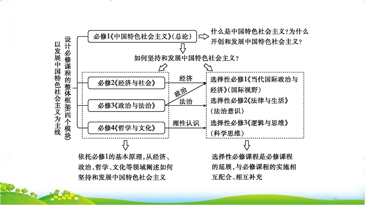 18076597第3页