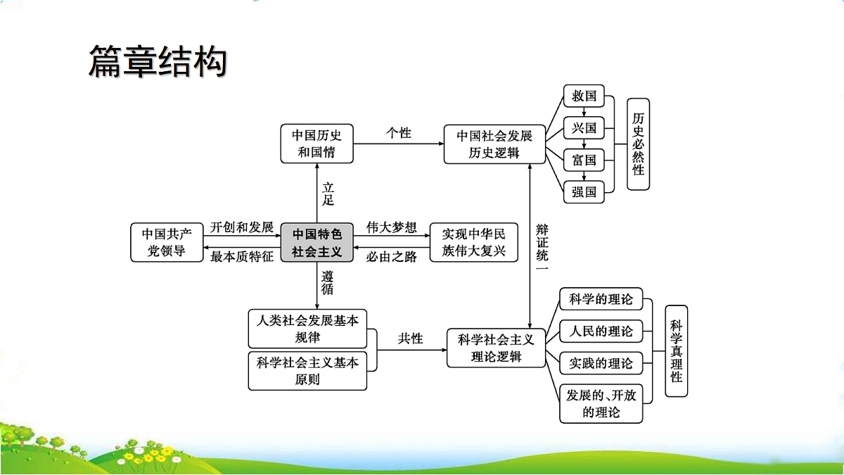 18076597第4页