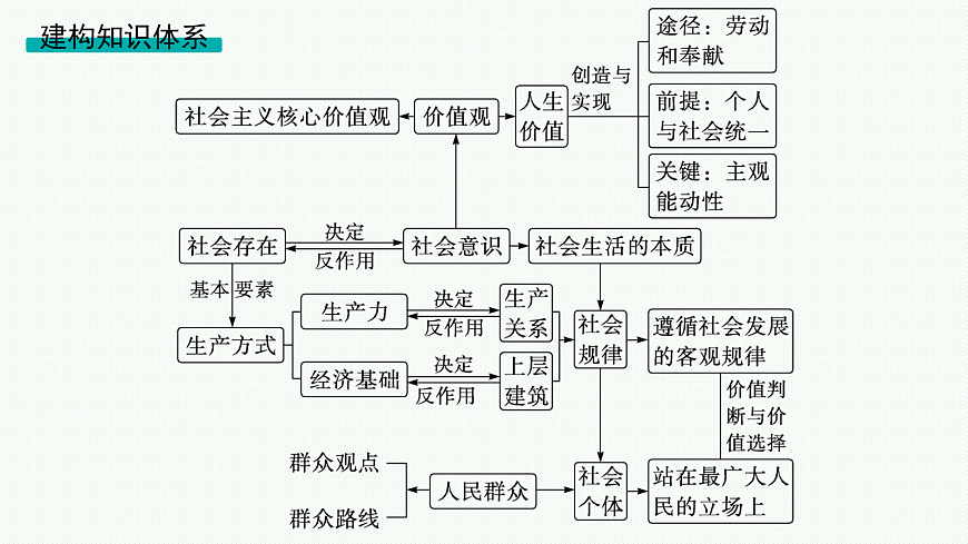 18076598第2页