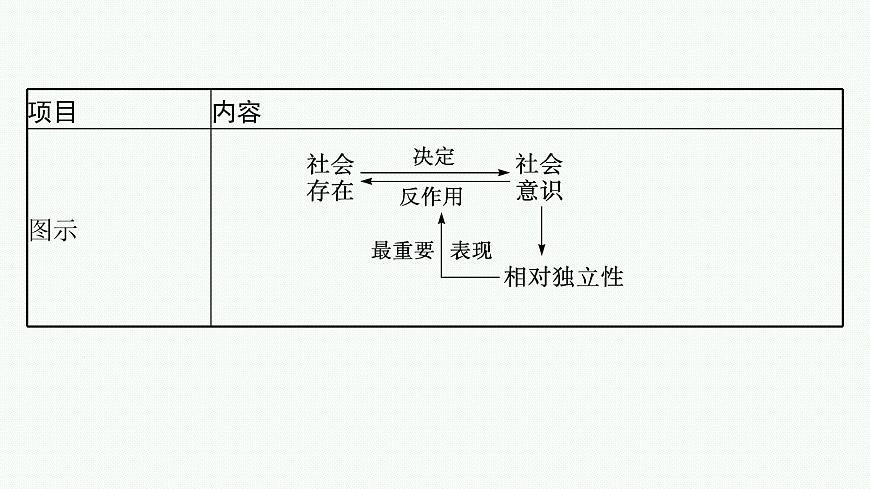 18076598第6页