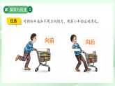 第1课 推力和拉力 课件  小学科学粤教粤科版（2024）二年级下册课件