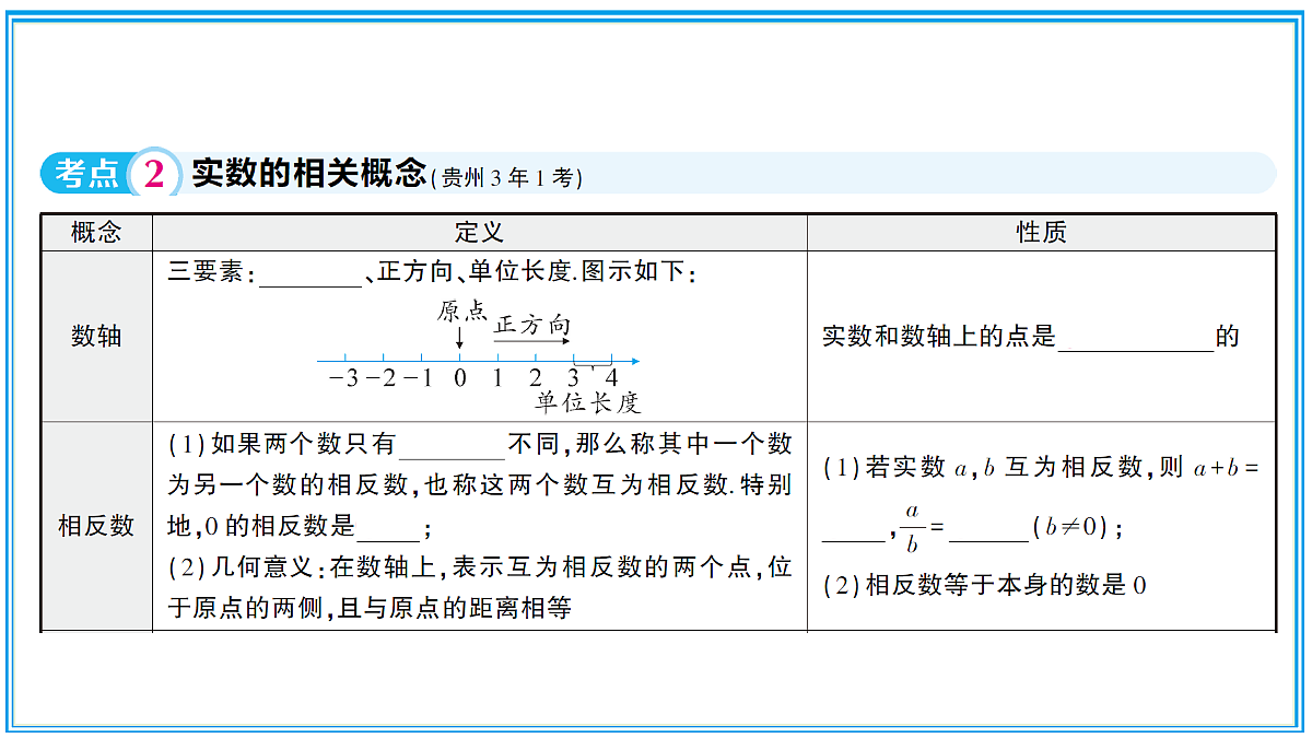 18077197第3页