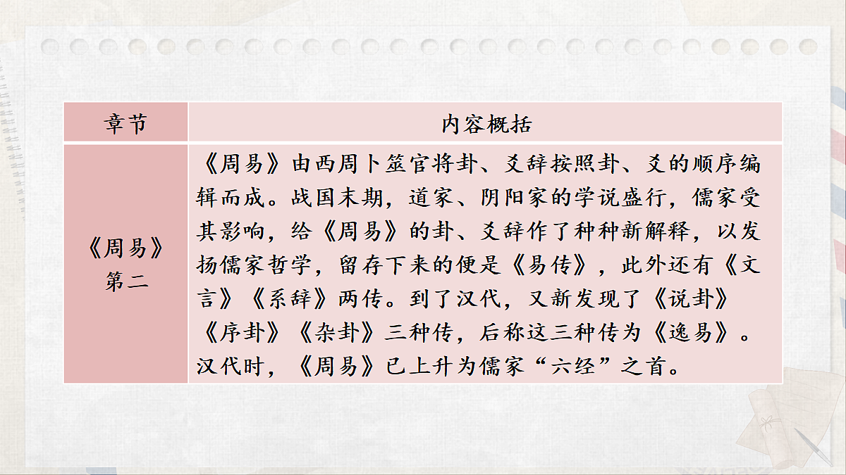 18077282第5页