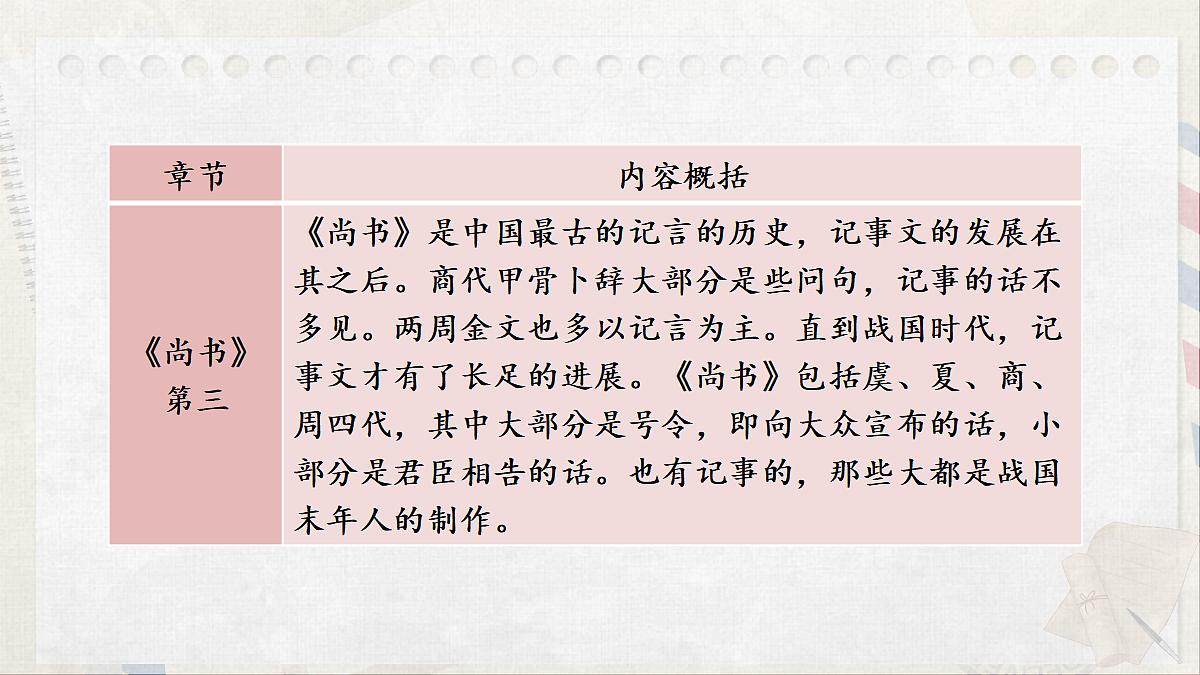 18077282第6页