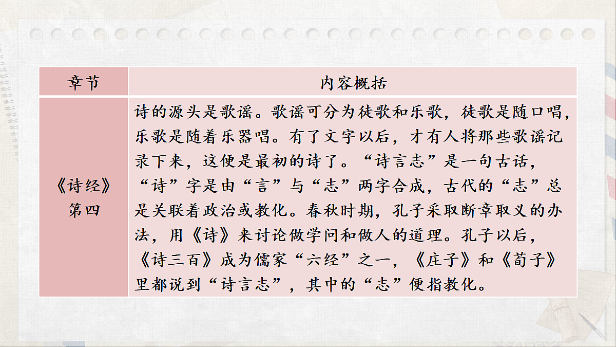18077282第7页