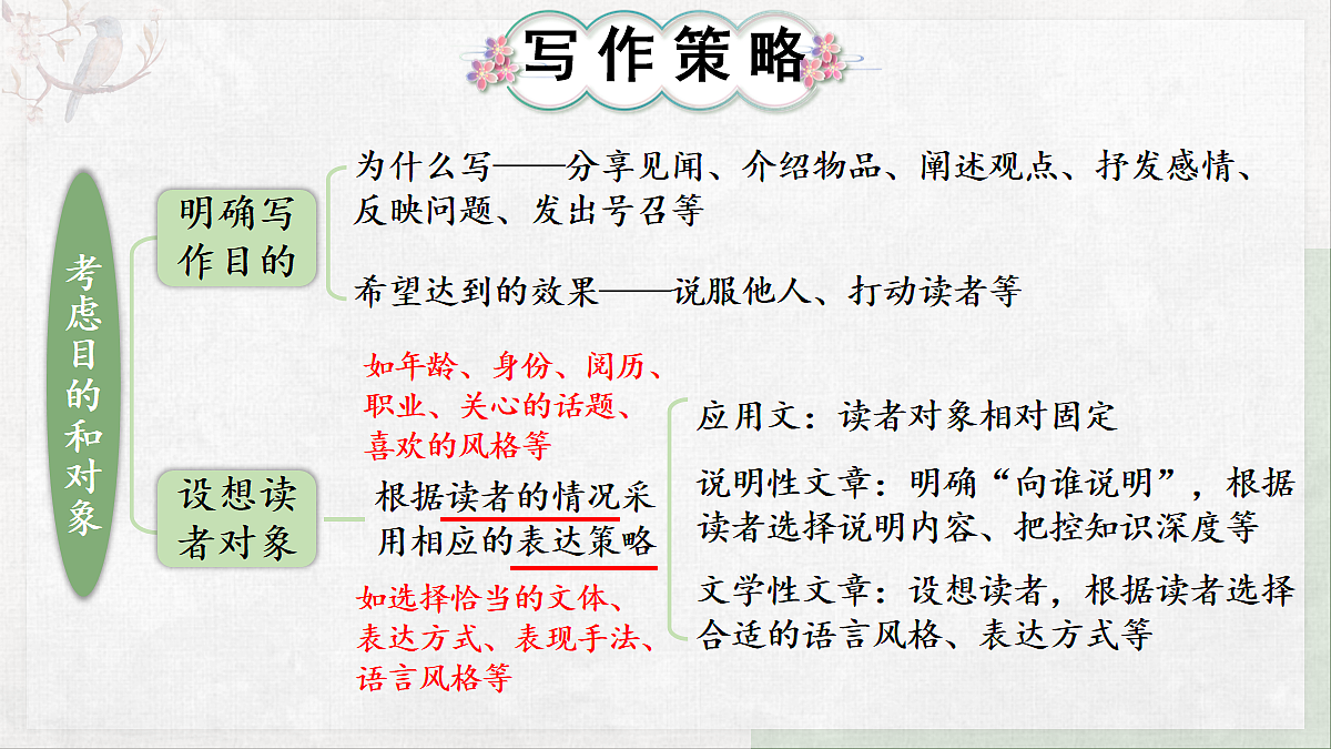18077288第3页