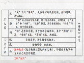 统编版八年级语文下册教学课件《12 《诗经》二首》