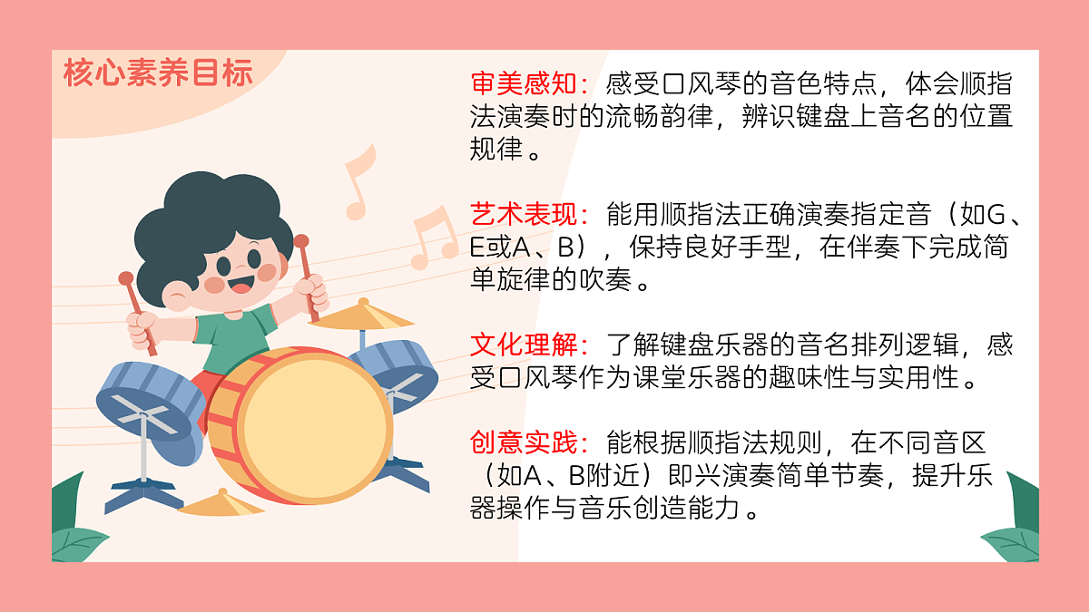 《学键盘（三）》课件第2页