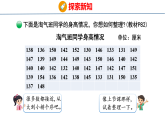 小学数学新北师大版三年级下册第七单元2  小小护旗手教学课件（2026春版）