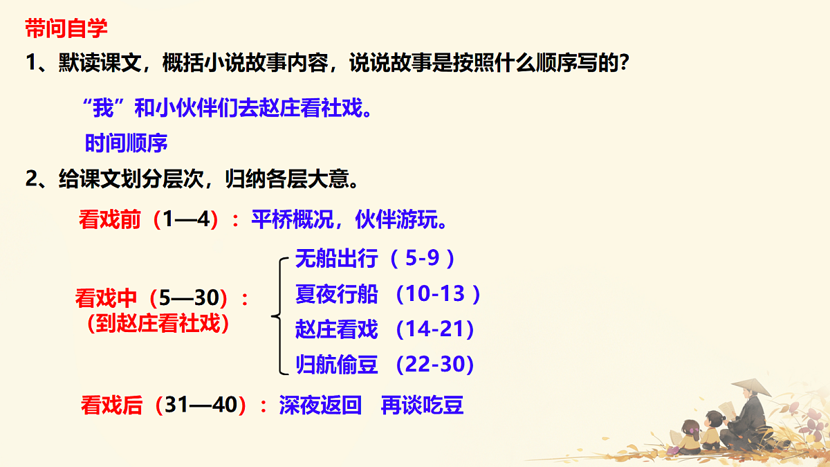 18078287第6页