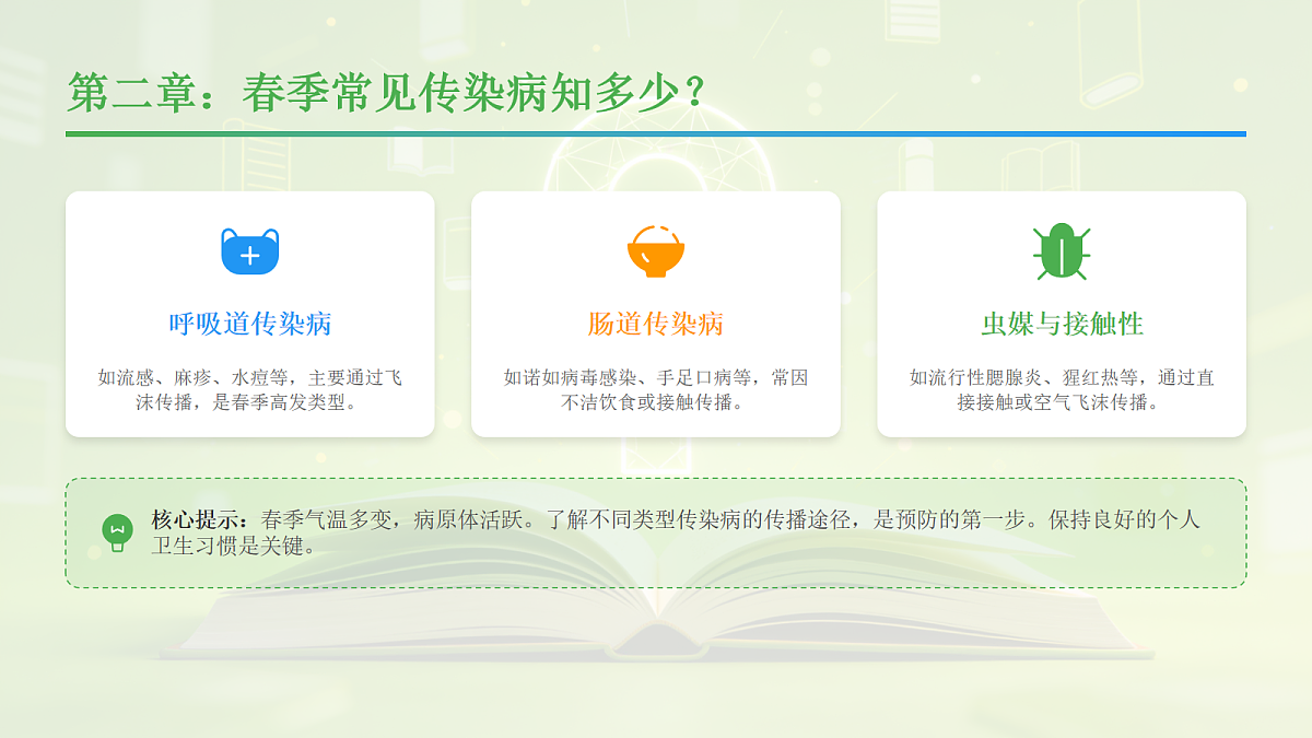 18079696第6页