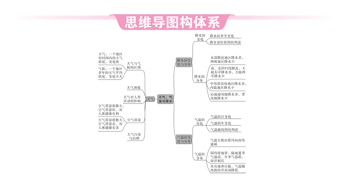 18079891第4页