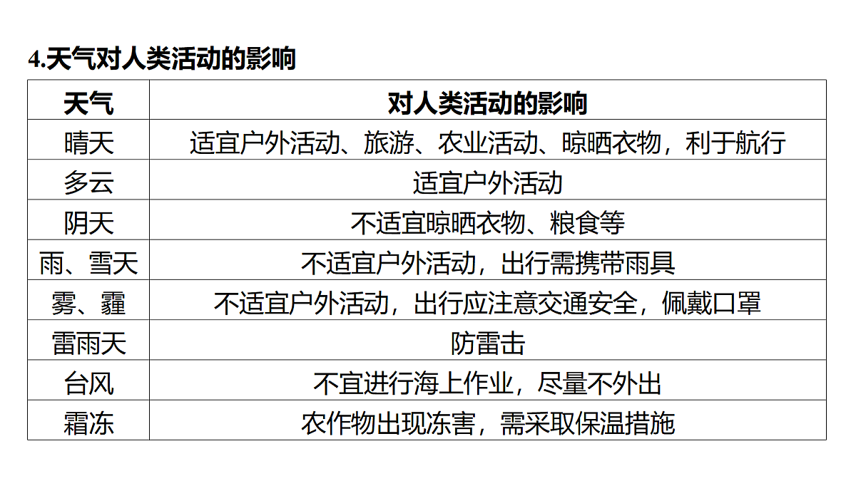 18079891第8页