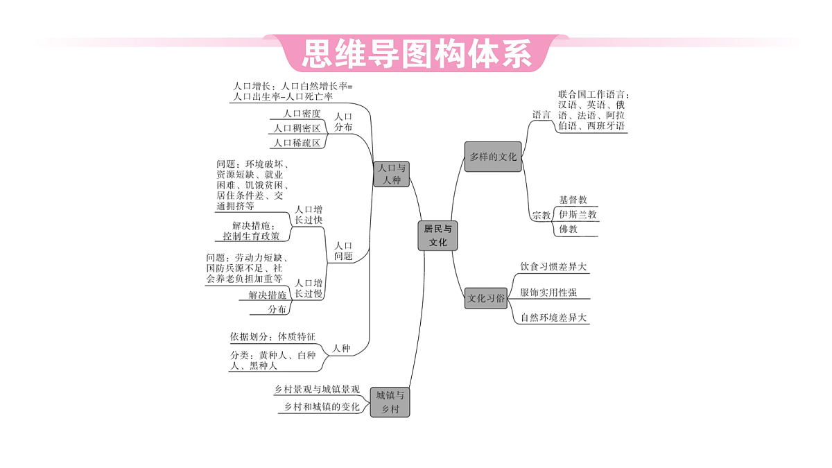 18079893第4页