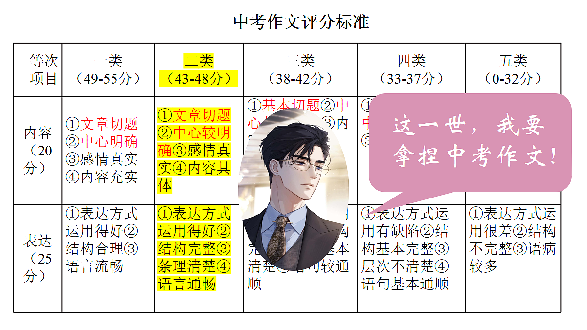 18079933第6页