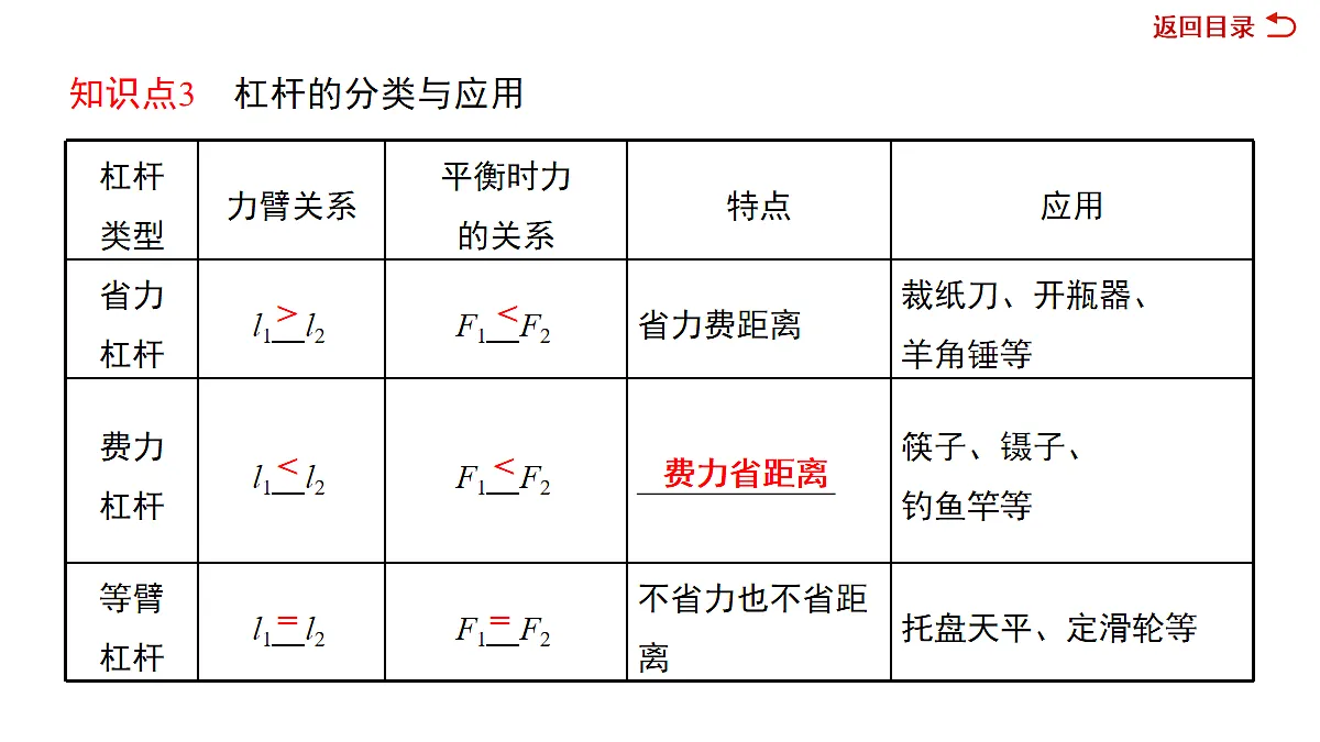 18079959第7页