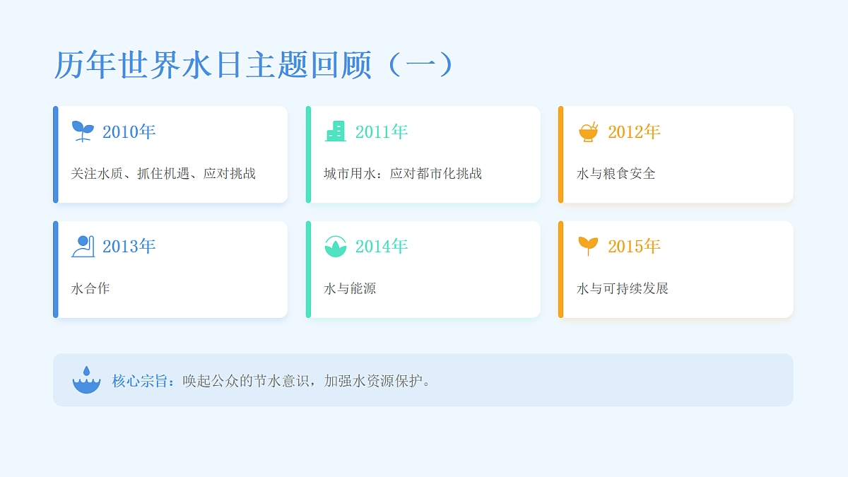 18080289第7页