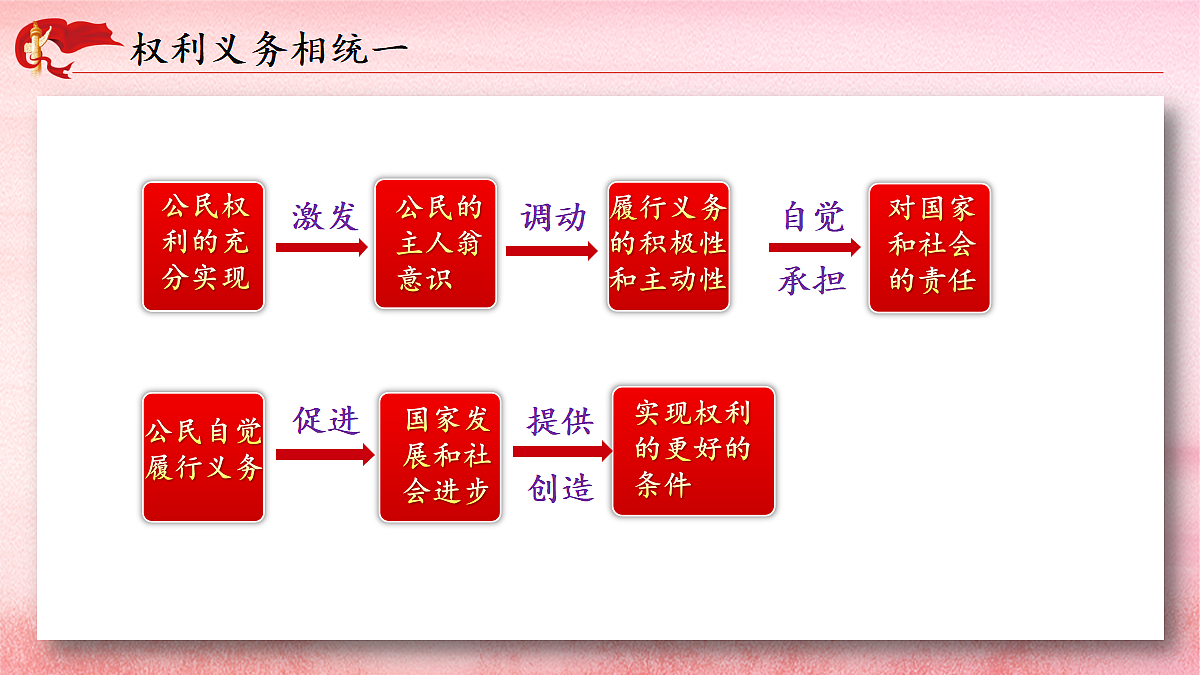 18080672第6页