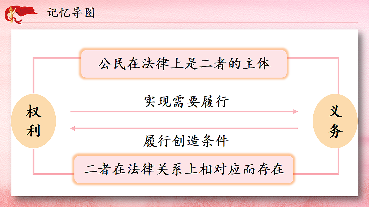 18080672第7页