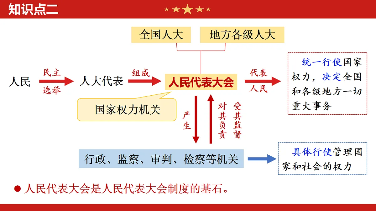 18080697第7页