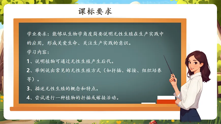 6.1.1 无性生殖 课件第3页