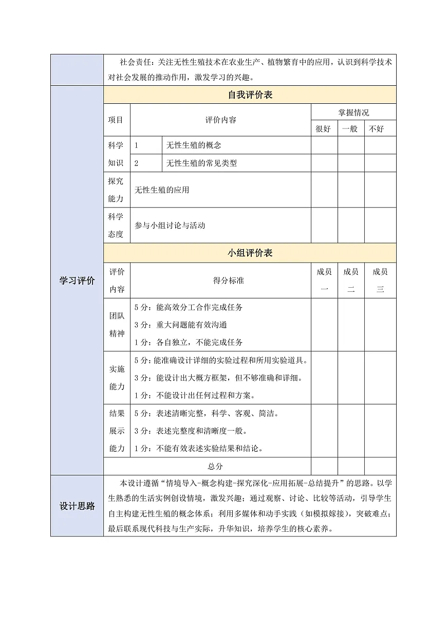 【核心素养】6.1.1 无性生殖 教学设计第2页