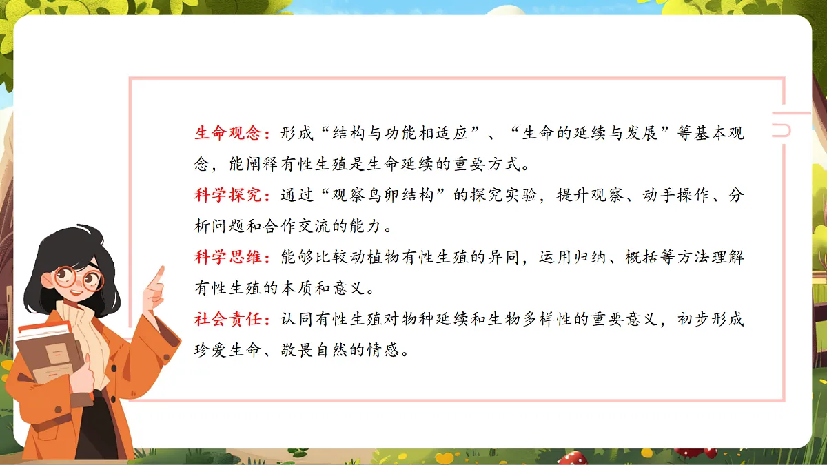 6.1.2 有性生殖 课件第4页