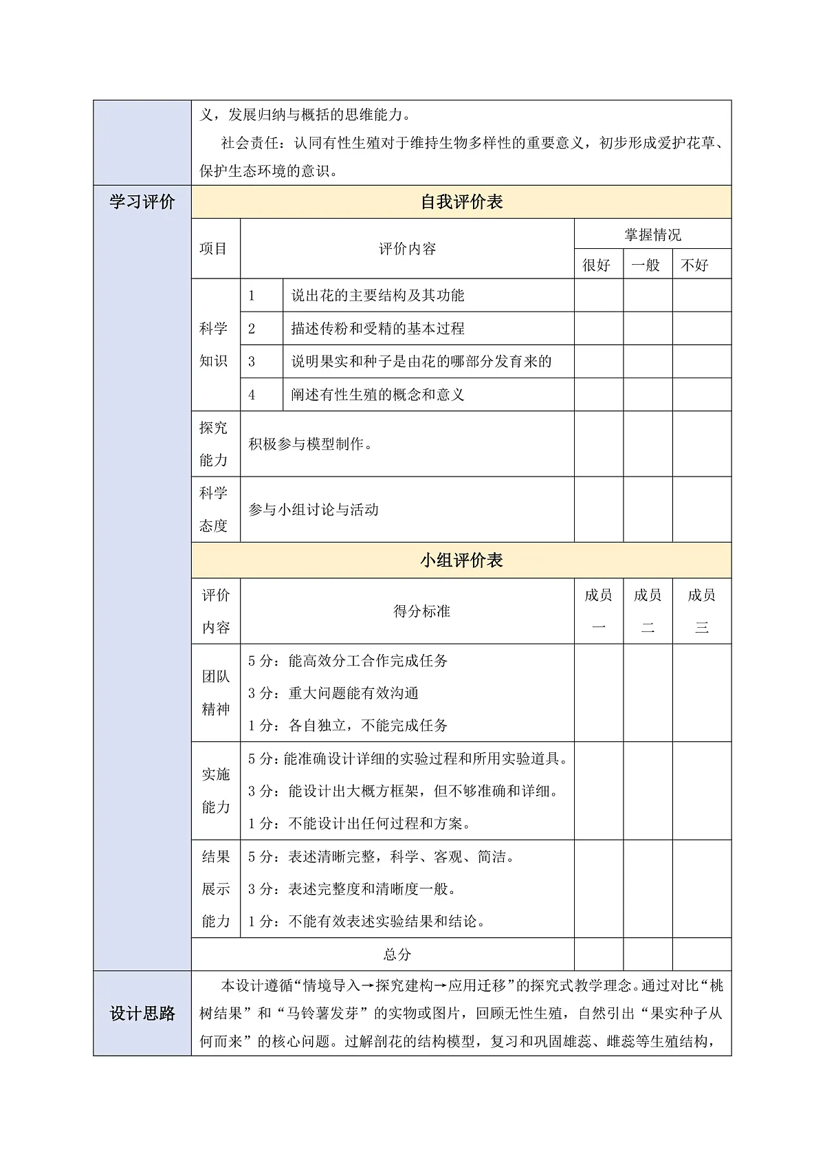 【核心素养】6.1.2 有性生殖 教学设计第2页