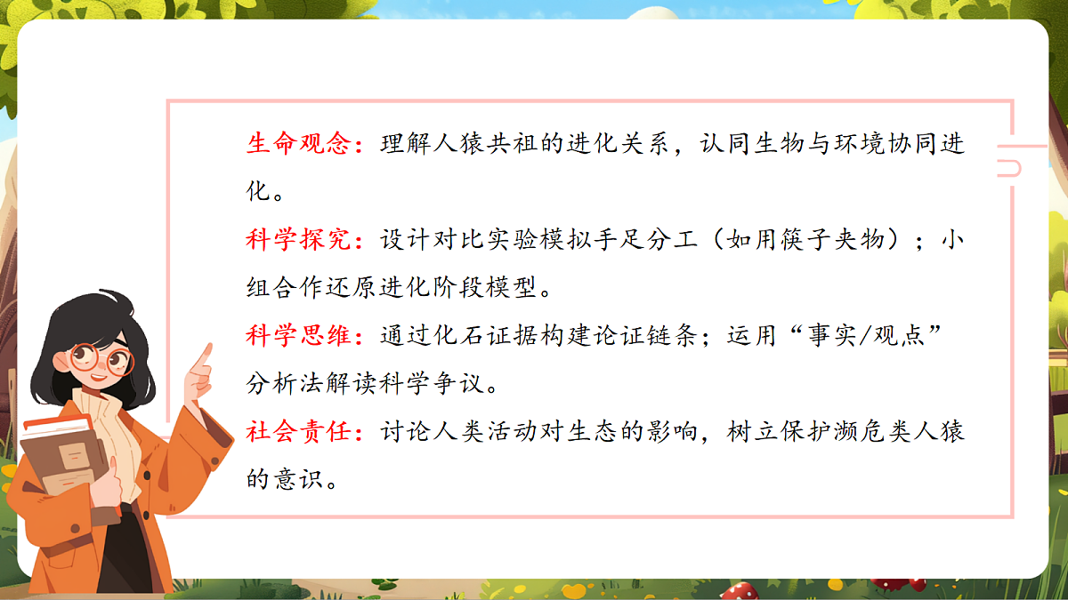 6.3.4 人类的起源 课件第4页