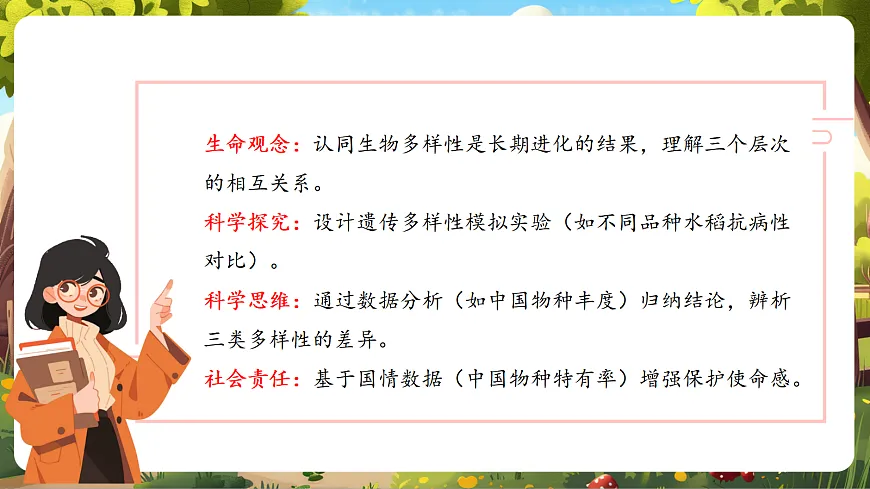 6.4.1 进化与生物多样性 课件第4页