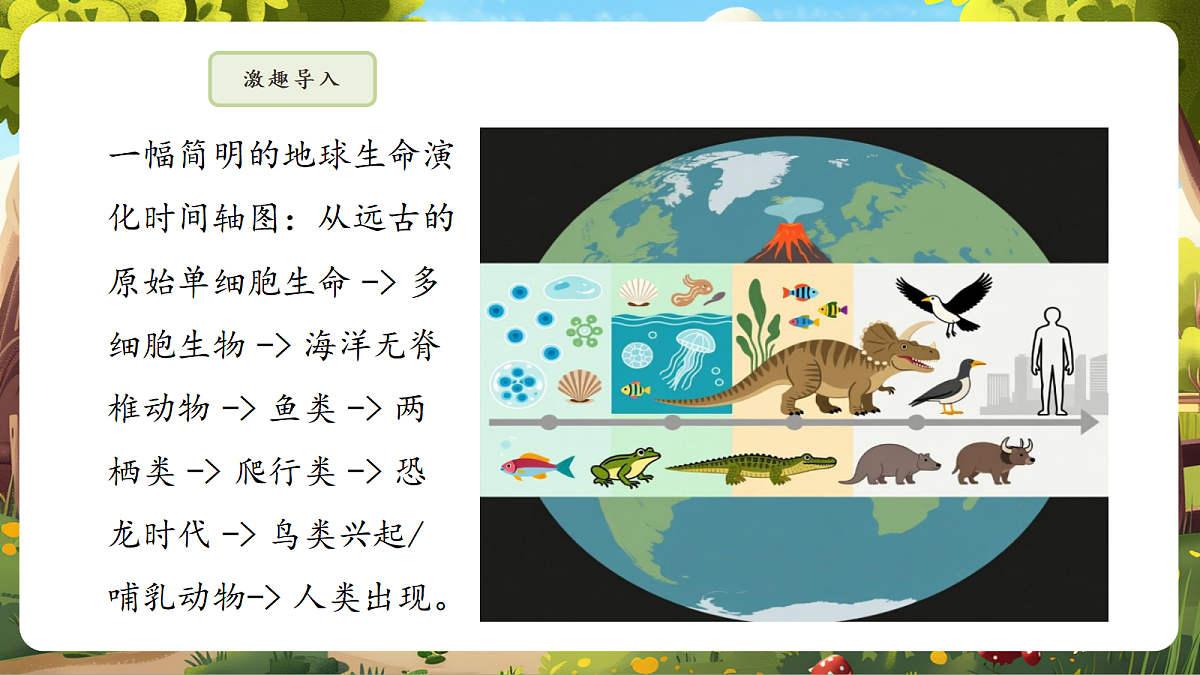6.4.1 进化与生物多样性 课件第6页