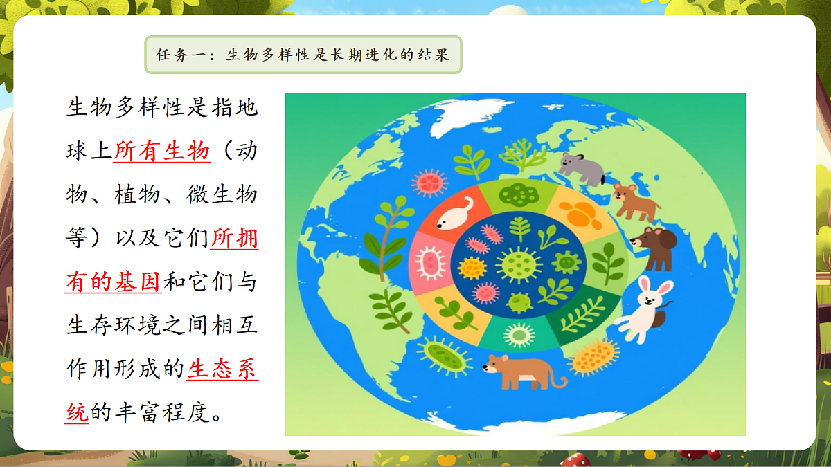 6.4.1 进化与生物多样性 课件第8页