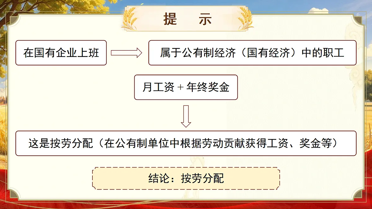 18081465第5页