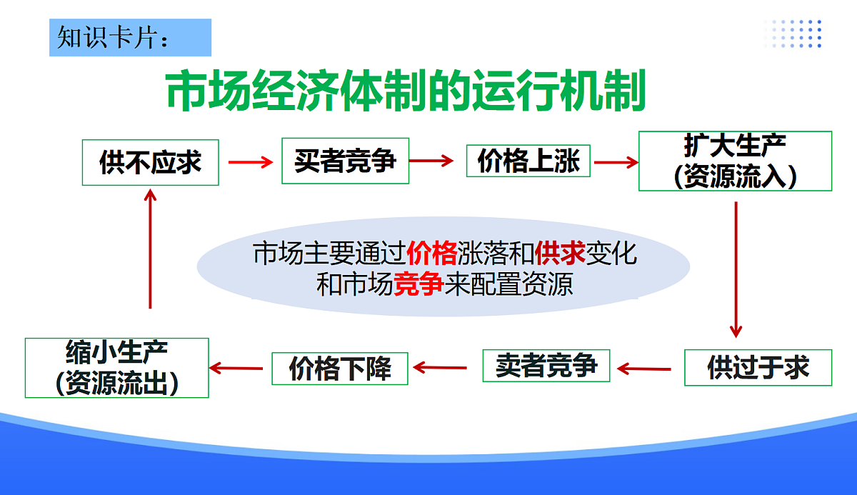18081471第5页