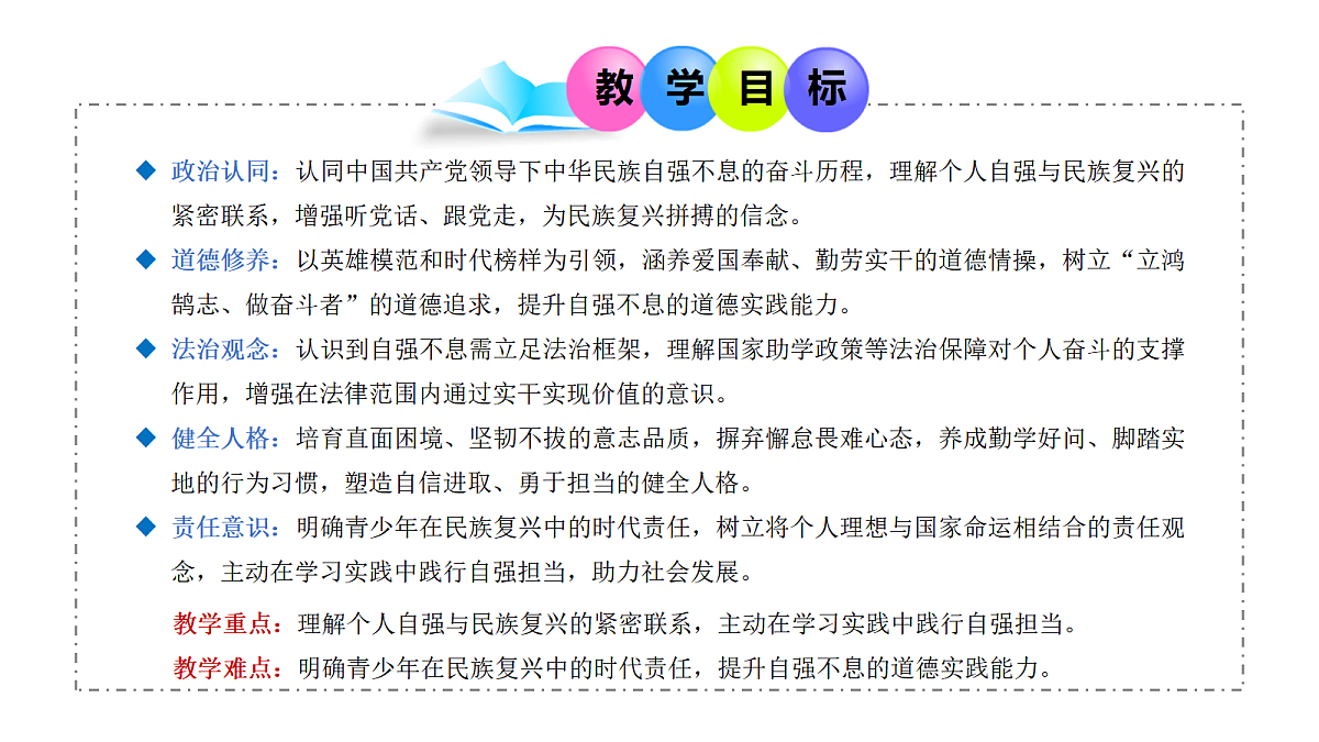 5.2 做自强不息的中国人（优质课件） 七年级下册 统编版《道德与法治》2026年春第2页