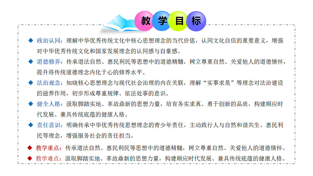 6.1 历久弥新的思想理念（优质课件） 七年级下册 统编版《道德与法治》2026年春第2页
