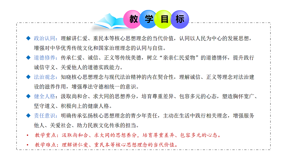 6.2 做核心思想理念的传承者（优质课件） 七年级下册 统编版《道德与法治》2026年春第2页
