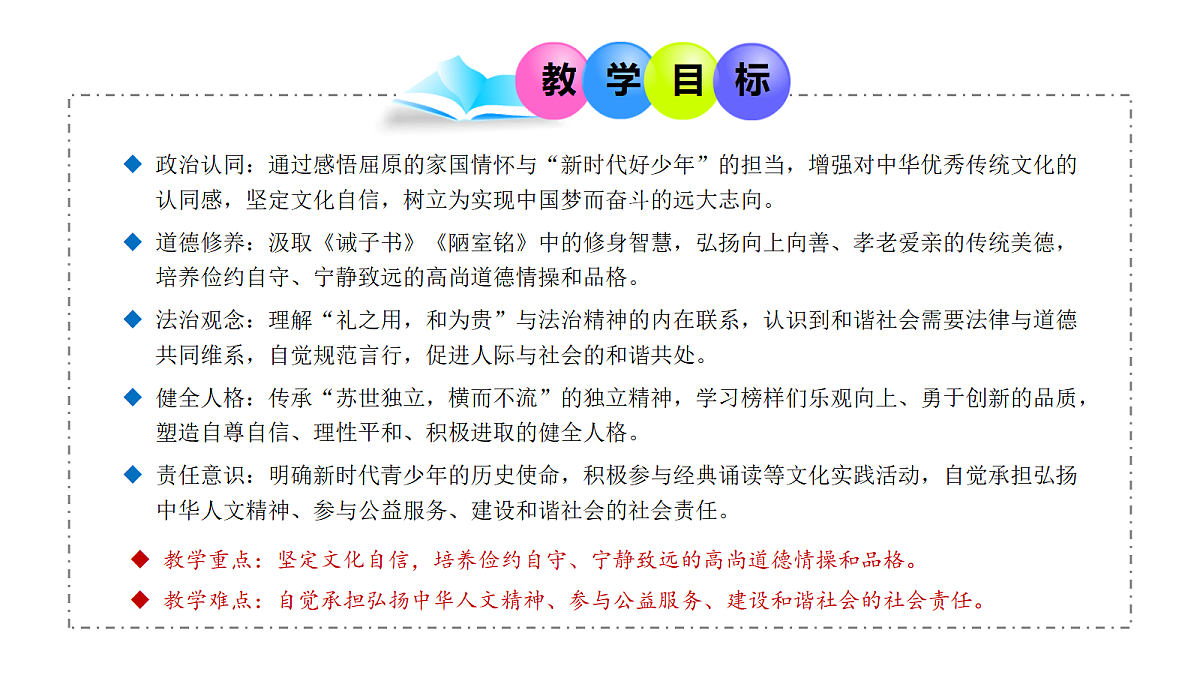 7.2 做中华人文精神的弘扬者（优质课件） 七年级下册 统编版《道德与法治》2026年春第2页