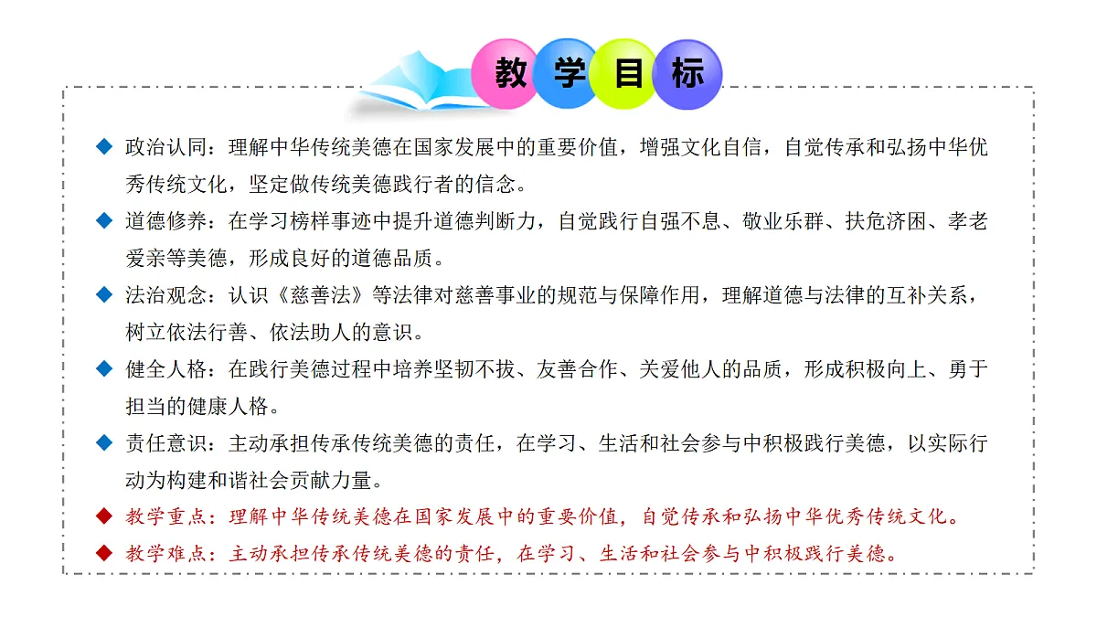 8.2 做中华传统美德的践行者（优质课件） 七年级下册 统编版《道德与法治》2026年春第2页